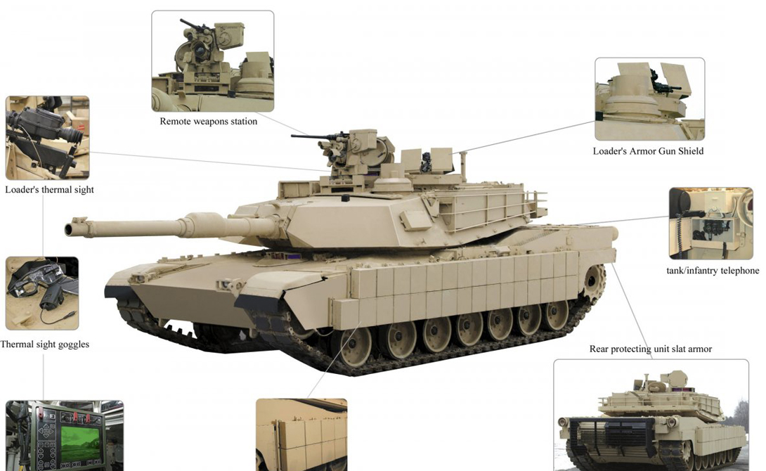 M1 Abrams: лучший танк мира M1 Abrams: лучший танк мира