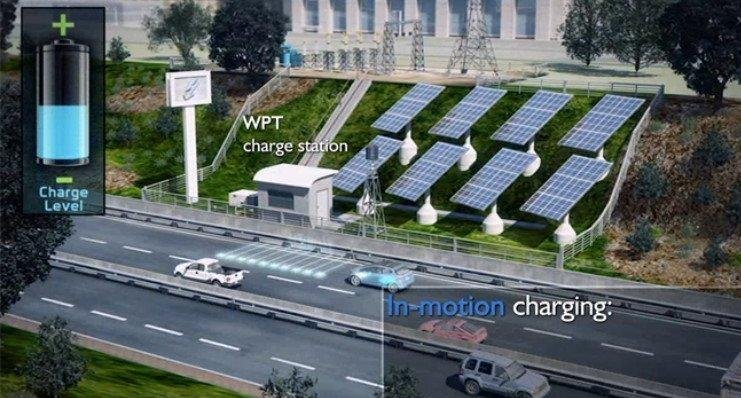 Любопытные факты о беспилотных автомобилях будущего Любопытные факты о беспилотных автомобилях будущего