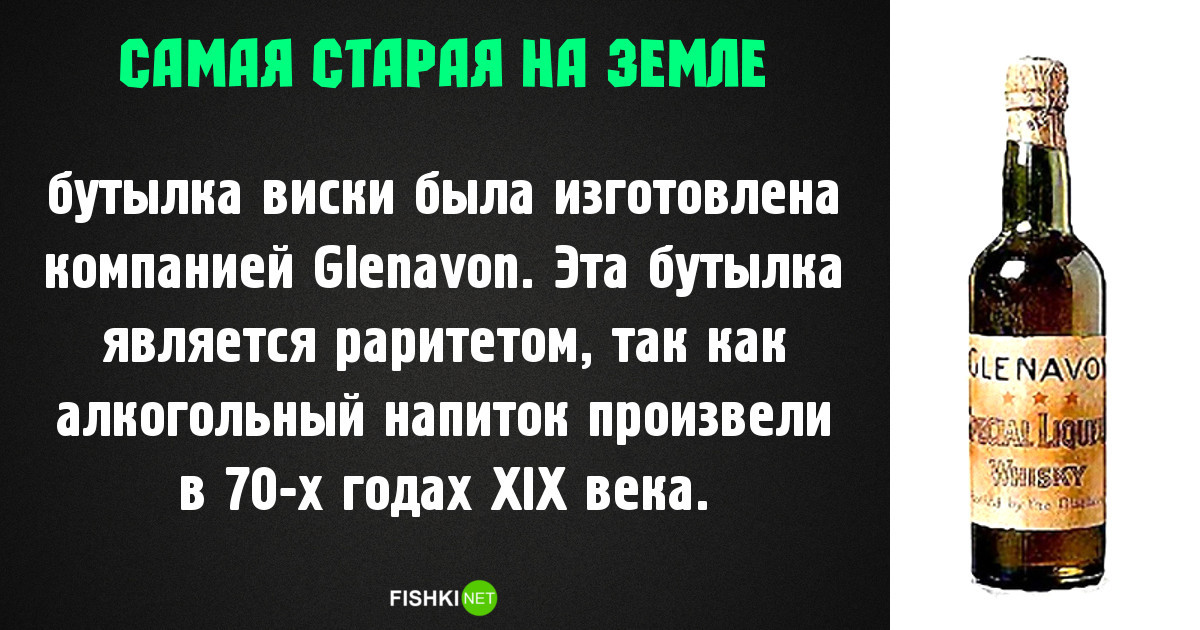 Самое, самое старое на нашей планете