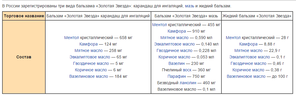 История "Звездочки" История "Звездочки"