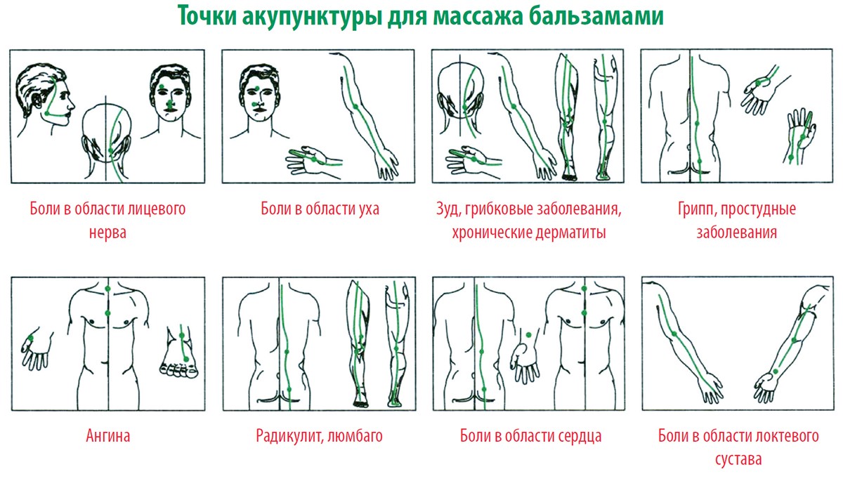 История "Звездочки" История "Звездочки"