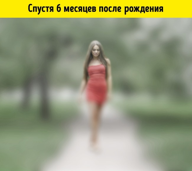 Как видят мир люди в 15 разных состояниях Как видят мир люди в 15 разных состояниях