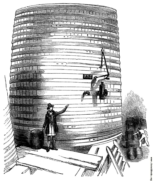 Пивное цунами 1814 года в Лондоне Пивное цунами 1814 года в Лондоне