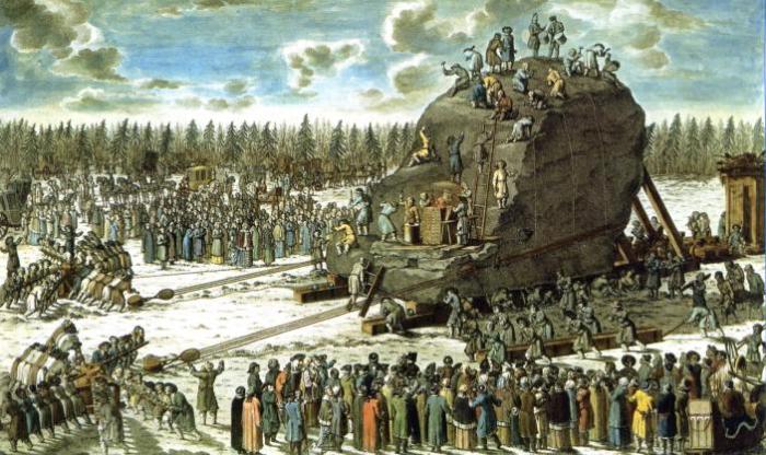 История и загадки Гром-камня История и загадки Гром-камня