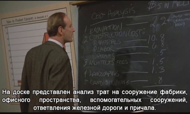 Просто бизнес и никакой коррупции