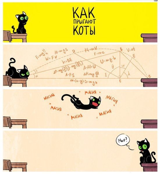 Смешные комиксы