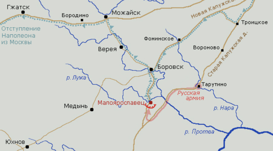 Украинские подвиги Кутузова Украинские подвиги Кутузова