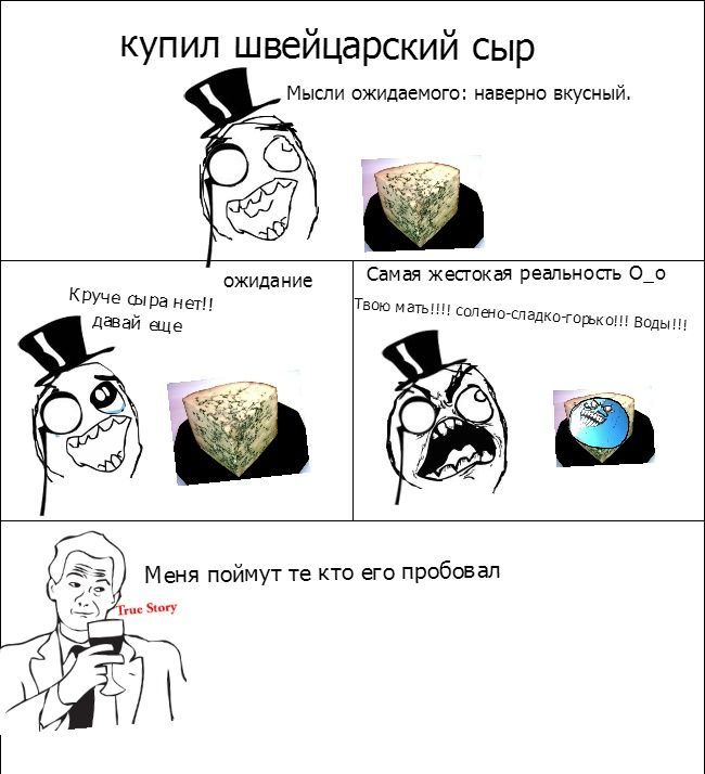 Смешные комиксы