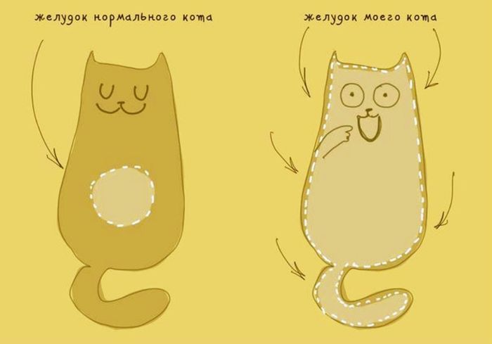Смешные комиксы