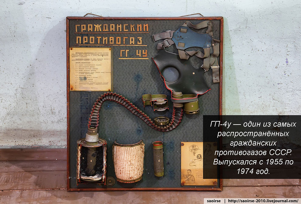 Убежище под институтом РАН Убежище под институтом РАН