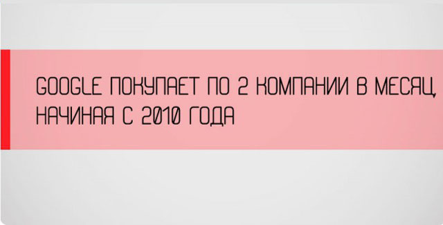 Неожиданные факты о разных аспектах жизни
