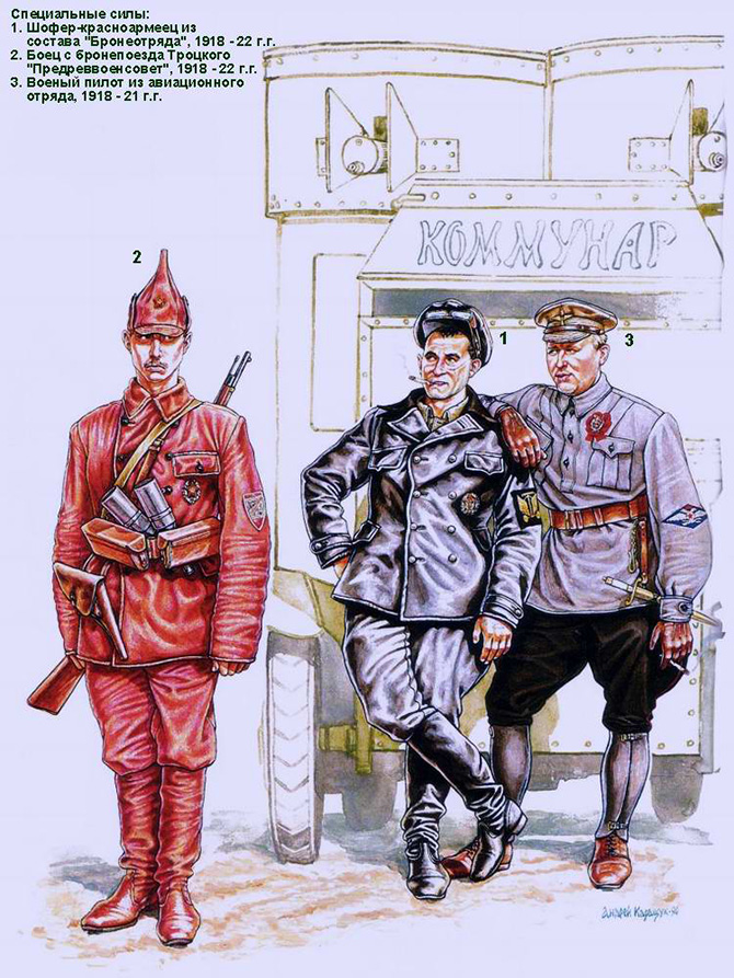 Красная Армия всех модней Красная Армия всех модней