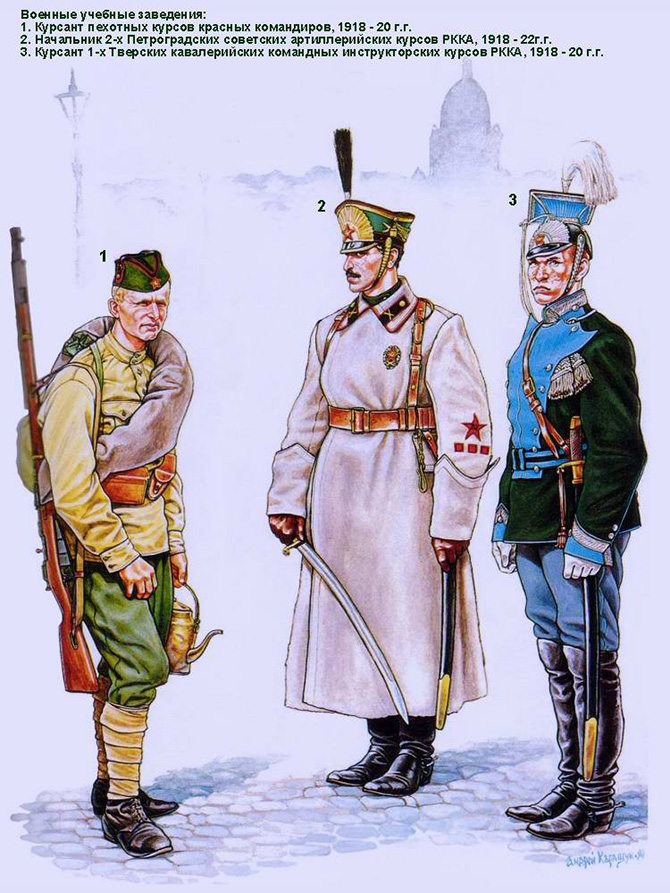 Красная Армия всех модней Красная Армия всех модней