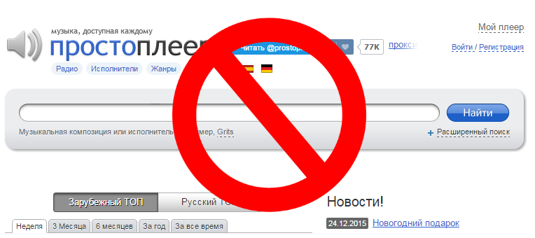Популярные жертвы Роскомнадзора Популярные жертвы Роскомнадзора
