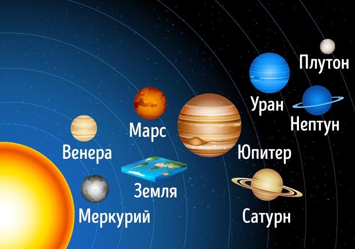 7 нелепых мифов, в которые почему-то верят некоторые люди 7 нелепых мифов, в которые почему-то верят некоторые люди