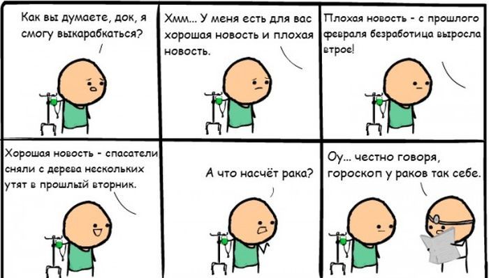 Веселые комиксы