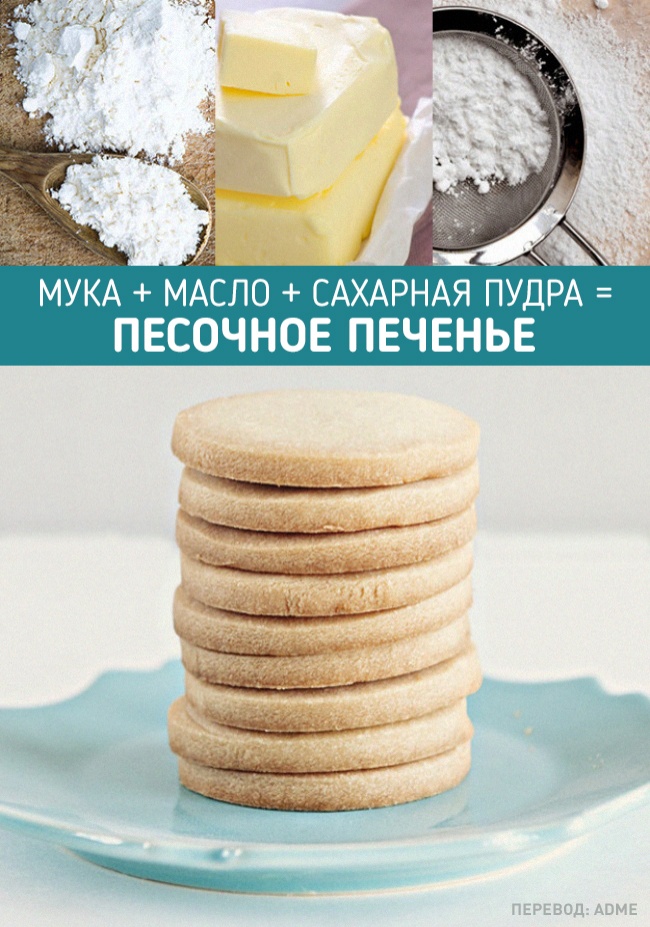 15 чудесных рецептов, в которых всего три ингредиента 15 чудесных рецептов, в которых всего три ингредиента