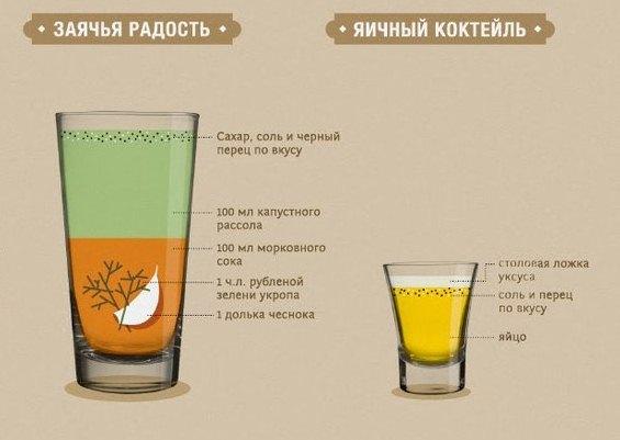 Что поможет от похмелья (4 фото)