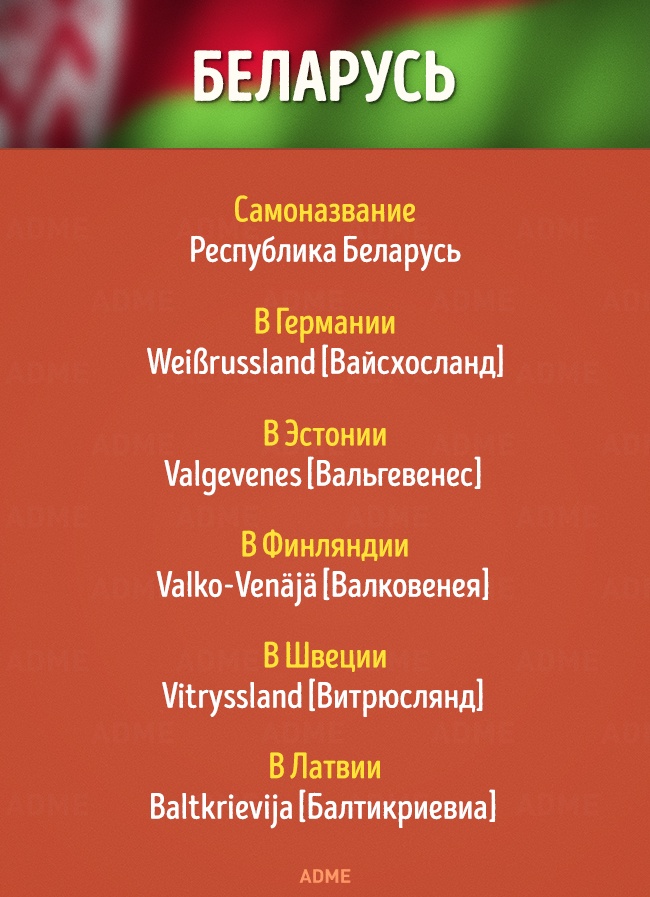 Как звучат названия стран на разных европейских языках