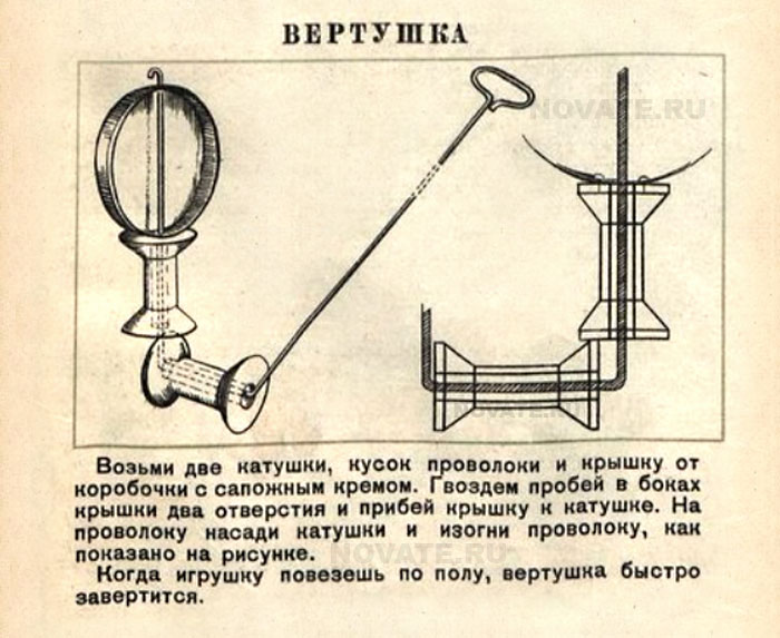 Чем игрались наши предки в середине XX века Чем игрались наши предки в середине XX века
