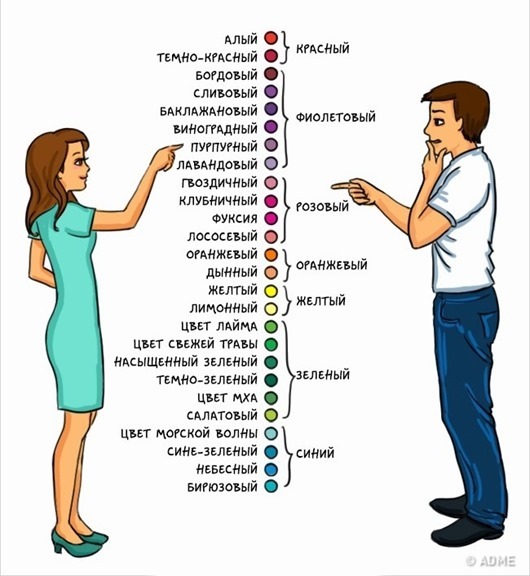 Редкие особенности, которые встречаются у людей Редкие особенности, которые встречаются у людей