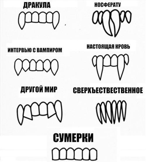 Смешные комиксы