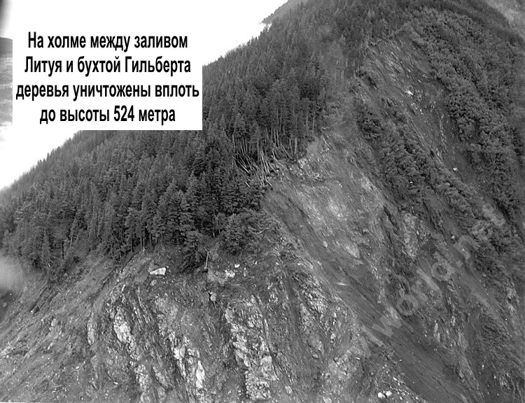 Самая высокая волна цунами за всю историю Самая высокая волна цунами за всю историю