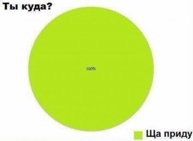 Подборка легкого юмора