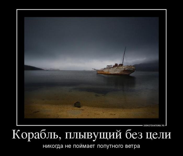 Демотиваторы (40 фото)
