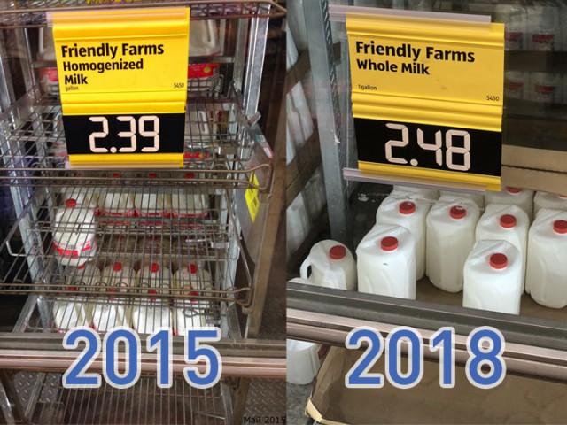 На сколько подорожали продукты питания в США за 3 годa? На сколько подорожали продукты питания в США за 3 годa?