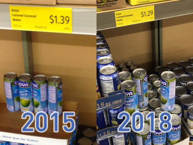 На сколько подорожали продукты питания в США за 3 годa? На сколько подорожали продукты питания в США за 3 годa?