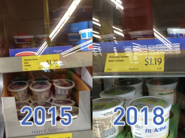 На сколько подорожали продукты питания в США за 3 годa? На сколько подорожали продукты питания в США за 3 годa?
