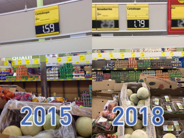 На сколько подорожали продукты питания в США за 3 годa? На сколько подорожали продукты питания в США за 3 годa?