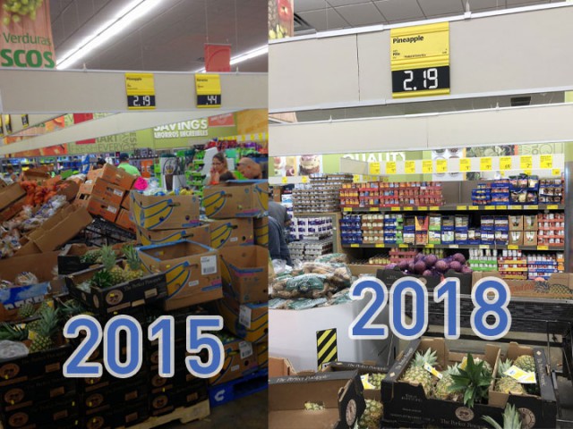 На сколько подорожали продукты питания в США за 3 годa? На сколько подорожали продукты питания в США за 3 годa?
