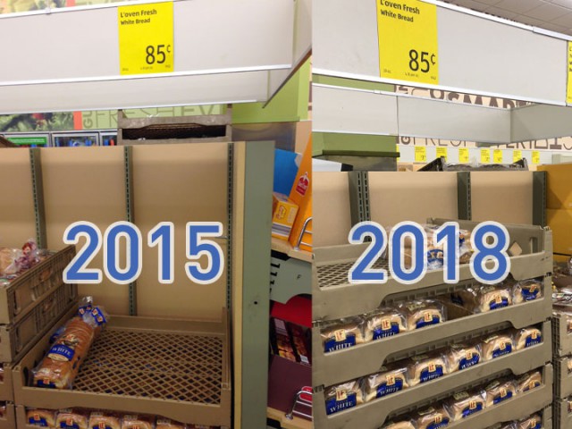 На сколько подорожали продукты питания в США за 3 годa? На сколько подорожали продукты питания в США за 3 годa?