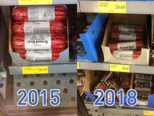 На сколько подорожали продукты питания в США за 3 годa? На сколько подорожали продукты питания в США за 3 годa?