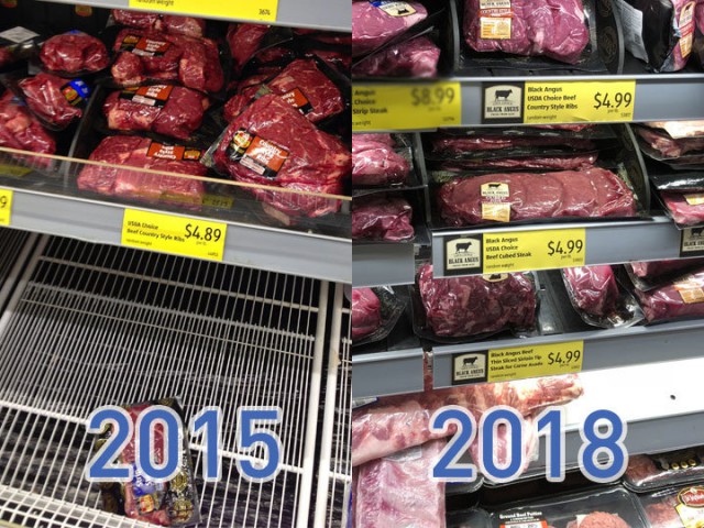 На сколько подорожали продукты питания в США за 3 годa? На сколько подорожали продукты питания в США за 3 годa?