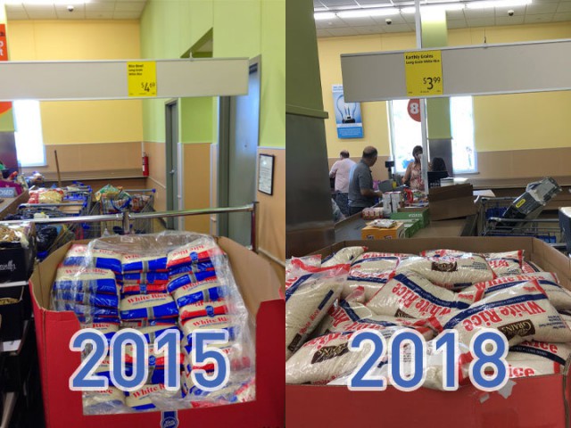 На сколько подорожали продукты питания в США за 3 годa? На сколько подорожали продукты питания в США за 3 годa?