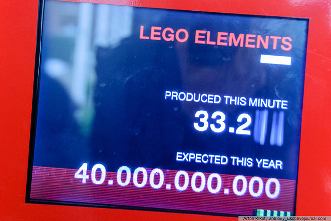 Музей LEGO – история «кубиков с пупырышками» Музей LEGO – история «кубиков с пупырышками»