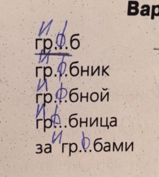 Сумасшедшие тесты, которые можно проходить только в присутствии врачей