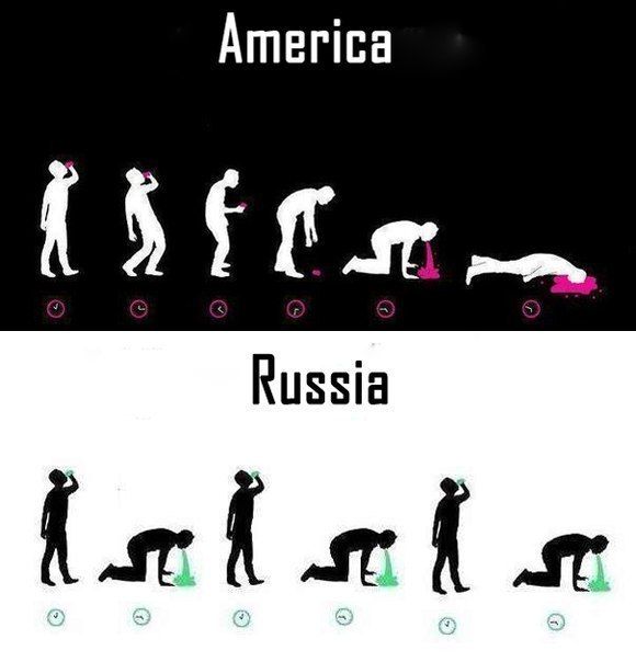 Веселые комиксы