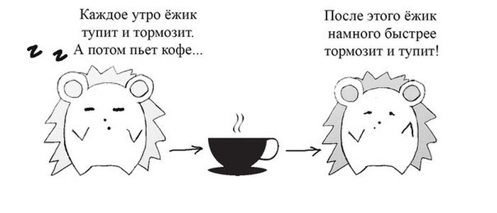 Смешные комиксы