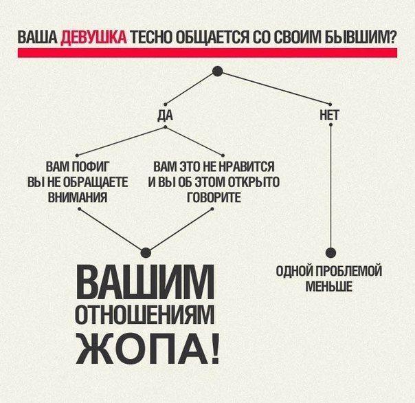 Прикольные картинки (48 фото)