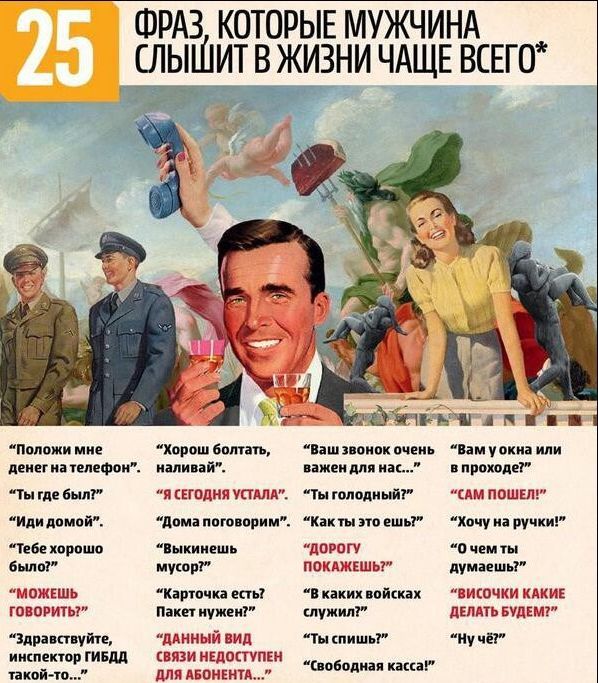 Народные маразмы