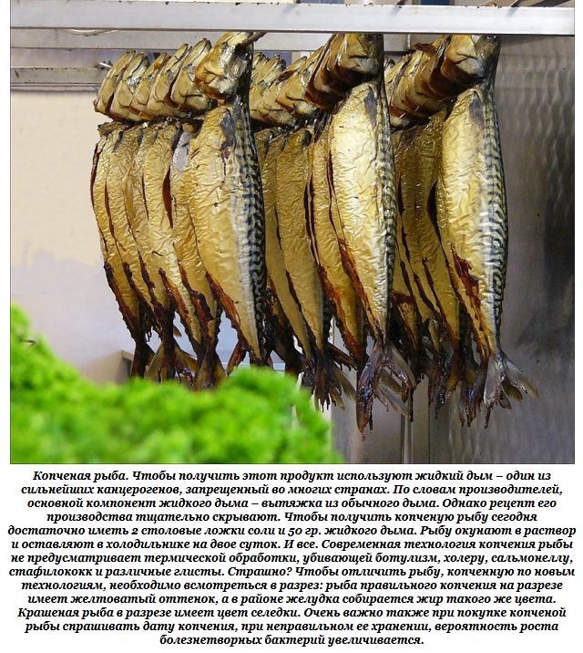 Поддельные продукты на полках магазинов