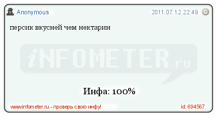 Самые лживые этикетки Самые лживые этикетки