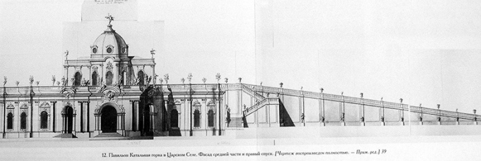 Катальная горка: русская зимняя забава, популярная у простолюдинов и царей Катальная горка: русская зимняя забава, популярная у простолюдинов и царей