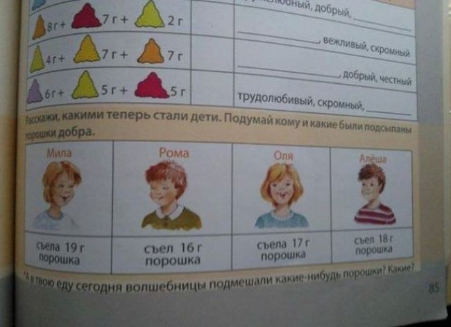 Идиотские учебники (25 фото) Идиотские учебники (25 фото)