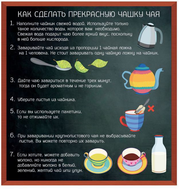 15 вещей, которые вы не знали о том, как пить чай 15 вещей, которые вы не знали о том, как пить чай