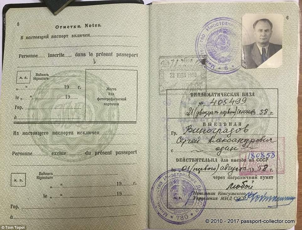 Редкие паспорта государств, которые уже не существуют Редкие паспорта государств, которые уже не существуют